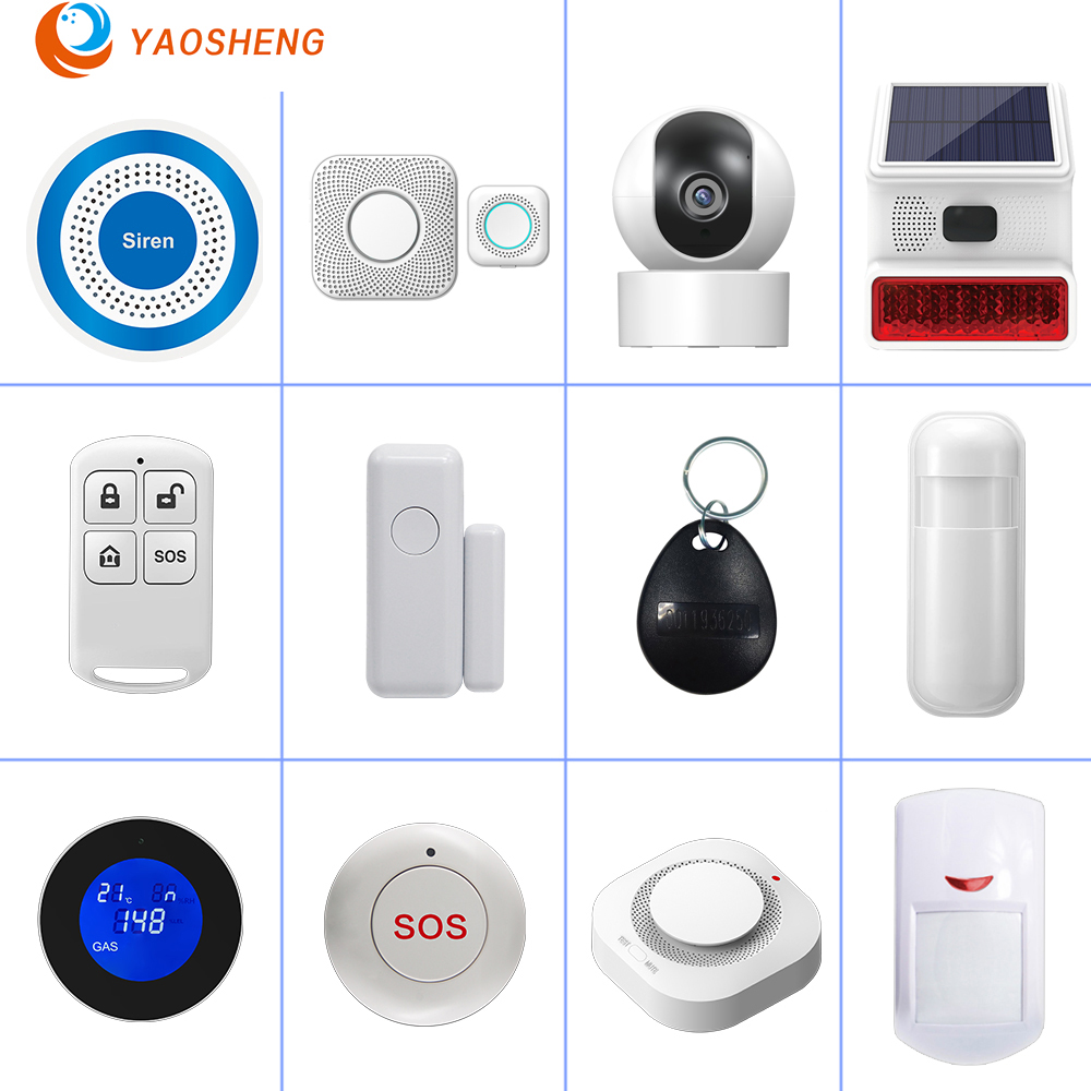 Home Security Yard Sign - Ev Hırsız Güvenlik Alarm Sistemi Kablosuz