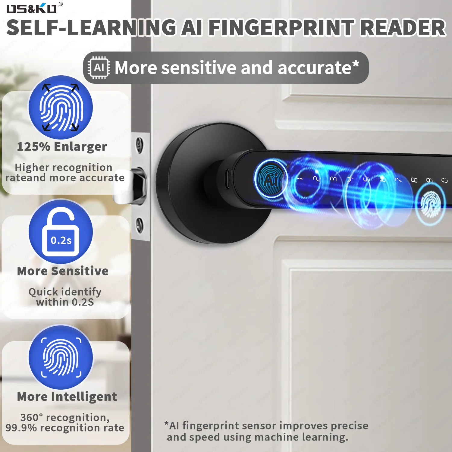TTlock Uygulaması Parmak İzi A - Home Security Keypad incelemesi ve fiyatı