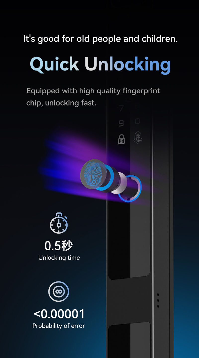 Kamera Video İnterkom Su Geçir - Home Security Keypad incelemesi ve fiyatı