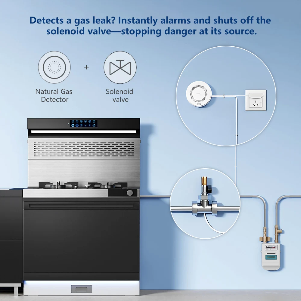 Aqara Doğal Gaz Dedektörü Akıl - Home Security Xiaomi incelemesi ve fiyatı