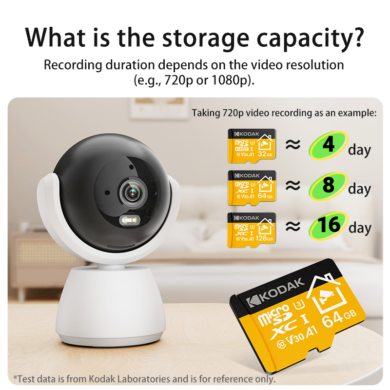 Kodak 2026 Yeni Microsd kart 3 - Drone Security Home incelemesi ve fiyatı