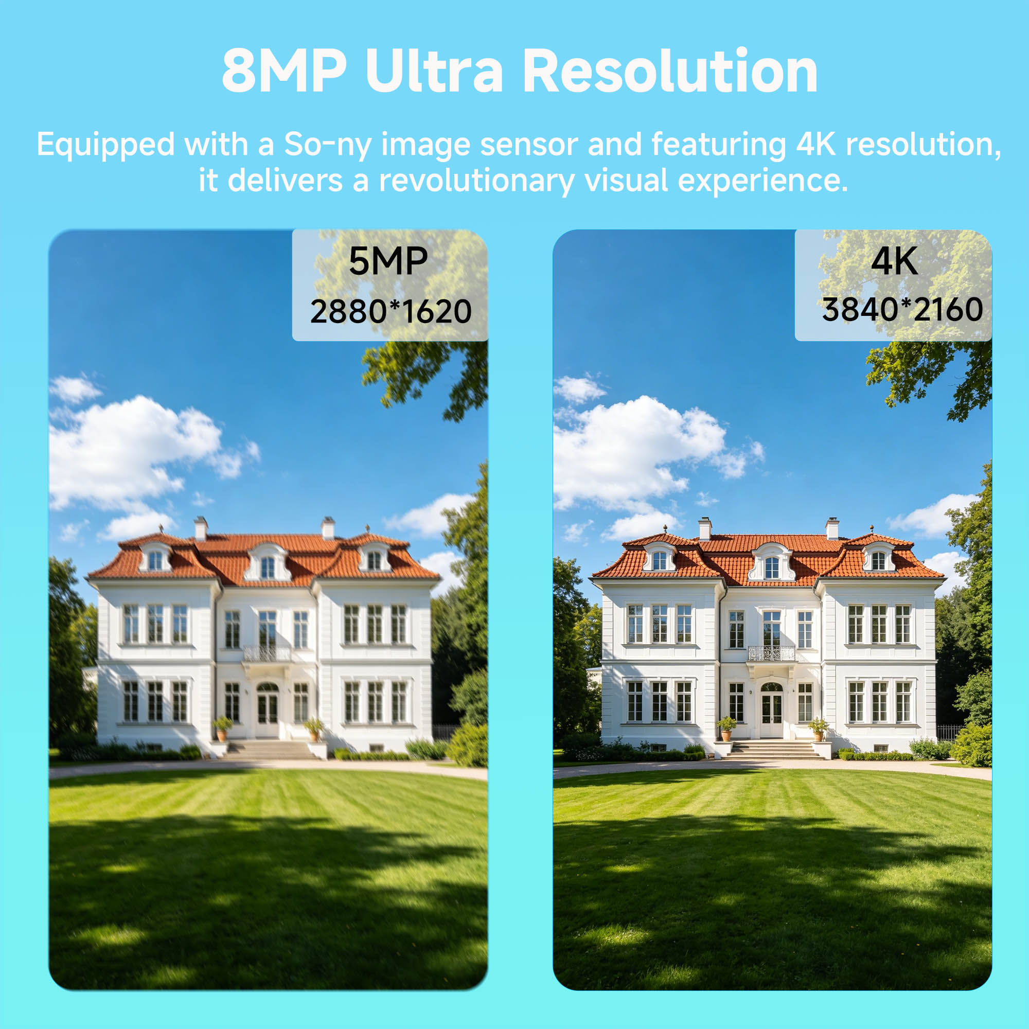 BFMore 8MP 4K Ai İnsan Algılam - Home Security Video Recording Systems incelemesi ve fiyatı