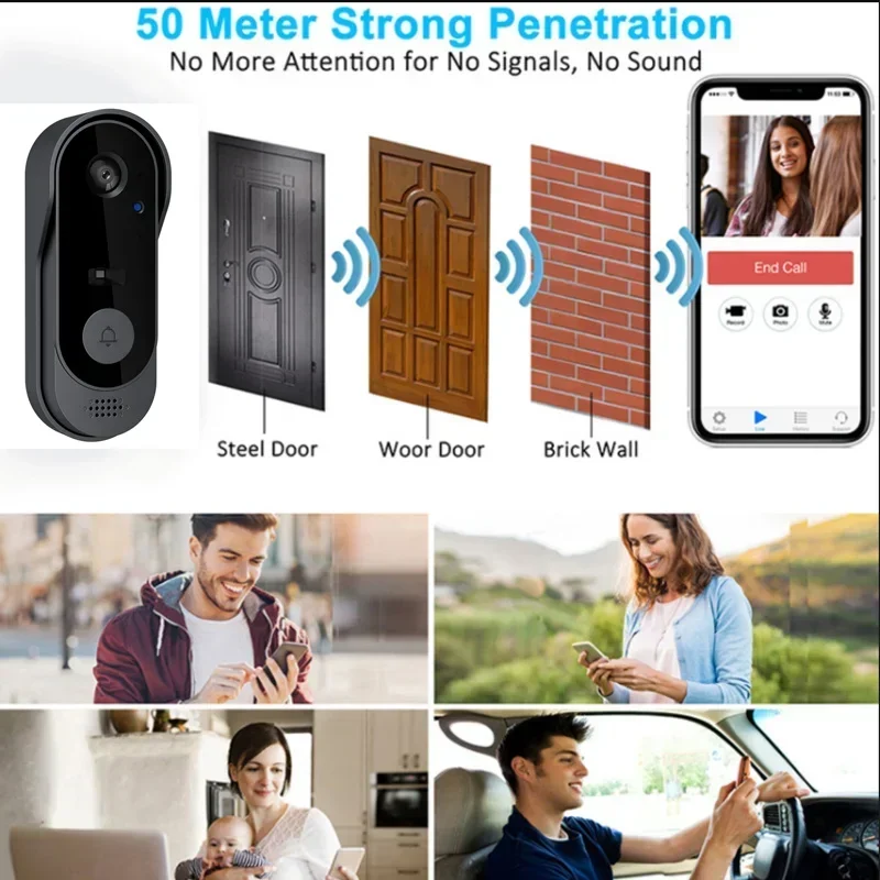 Video HD Kablosuz Su Geçirmez  - Home Security Tech incelemesi ve fiyatı