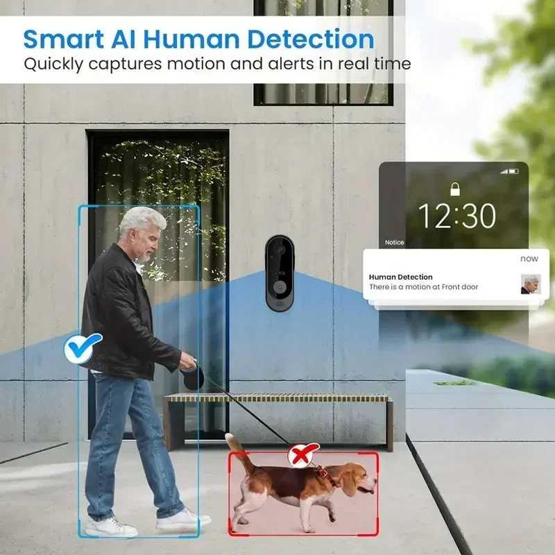 Video HD Kablosuz Su Geçirmez  - Home Security Tech incelemesi ve fiyatı