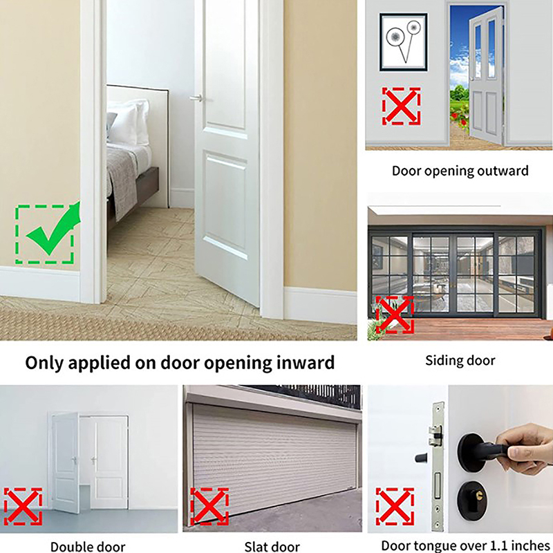 Seyahat için kapı kilidi güven - Home Security Jammers incelemesi ve fiyatı
