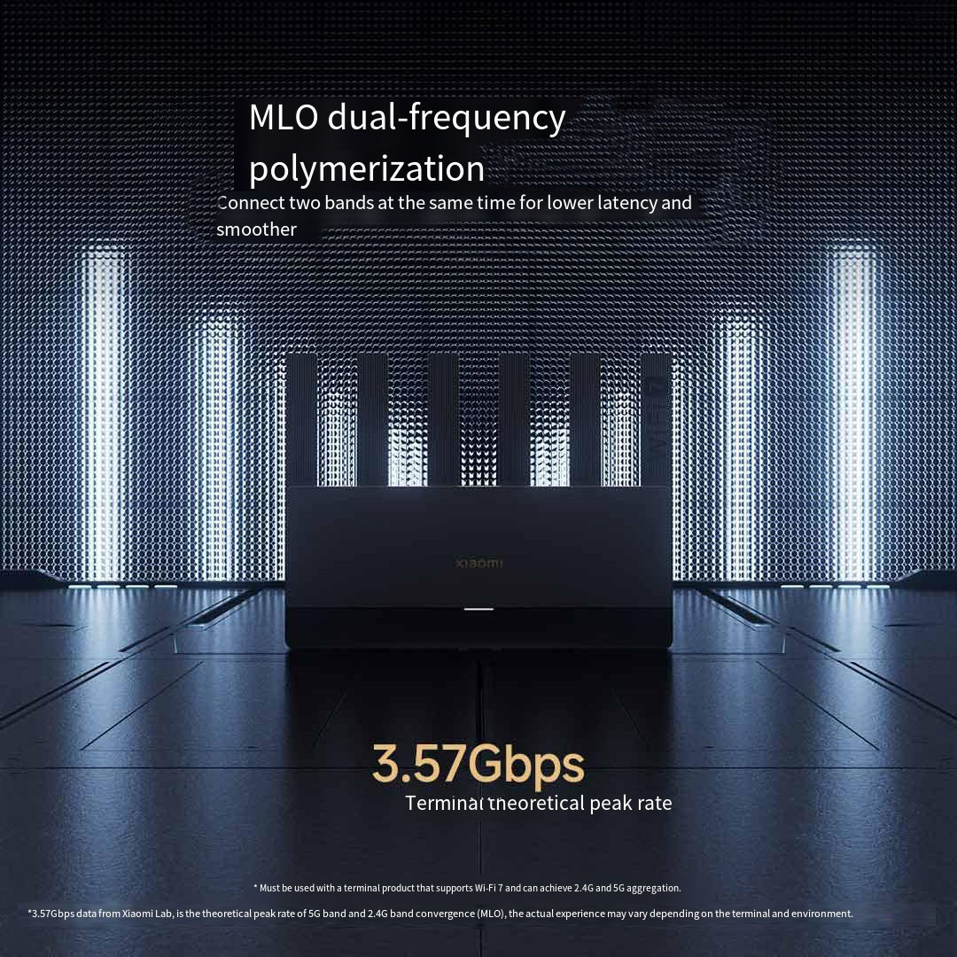 Xiaomi Mijia Router BE6500, Wi - Home Security Xiaomi incelemesi ve fiyatı