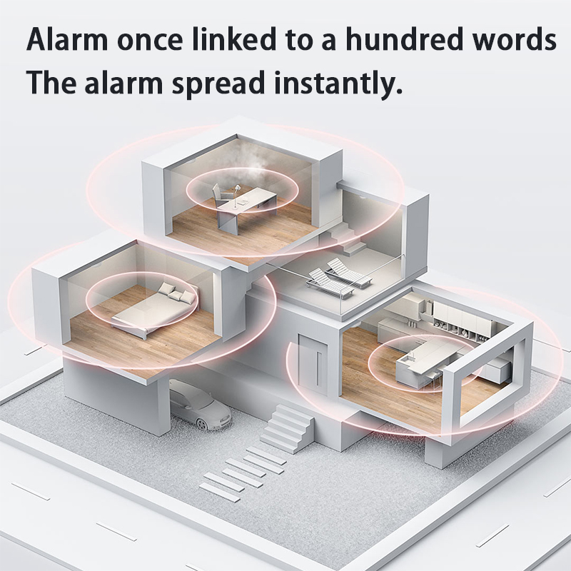 Yeni Aqara Duman Dedektörü Zig - Home Security Xiaomi incelemesi ve fiyatı