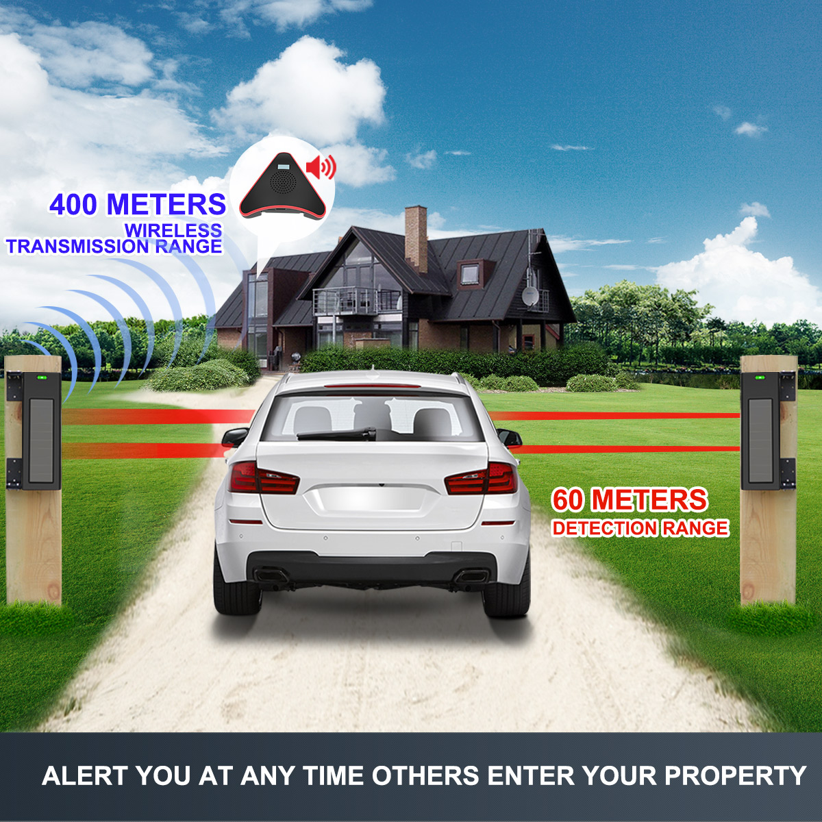 HTZSAFE Güneş Işını Sensörlü A - Home Security Yard Sign incelemesi ve fiyatı