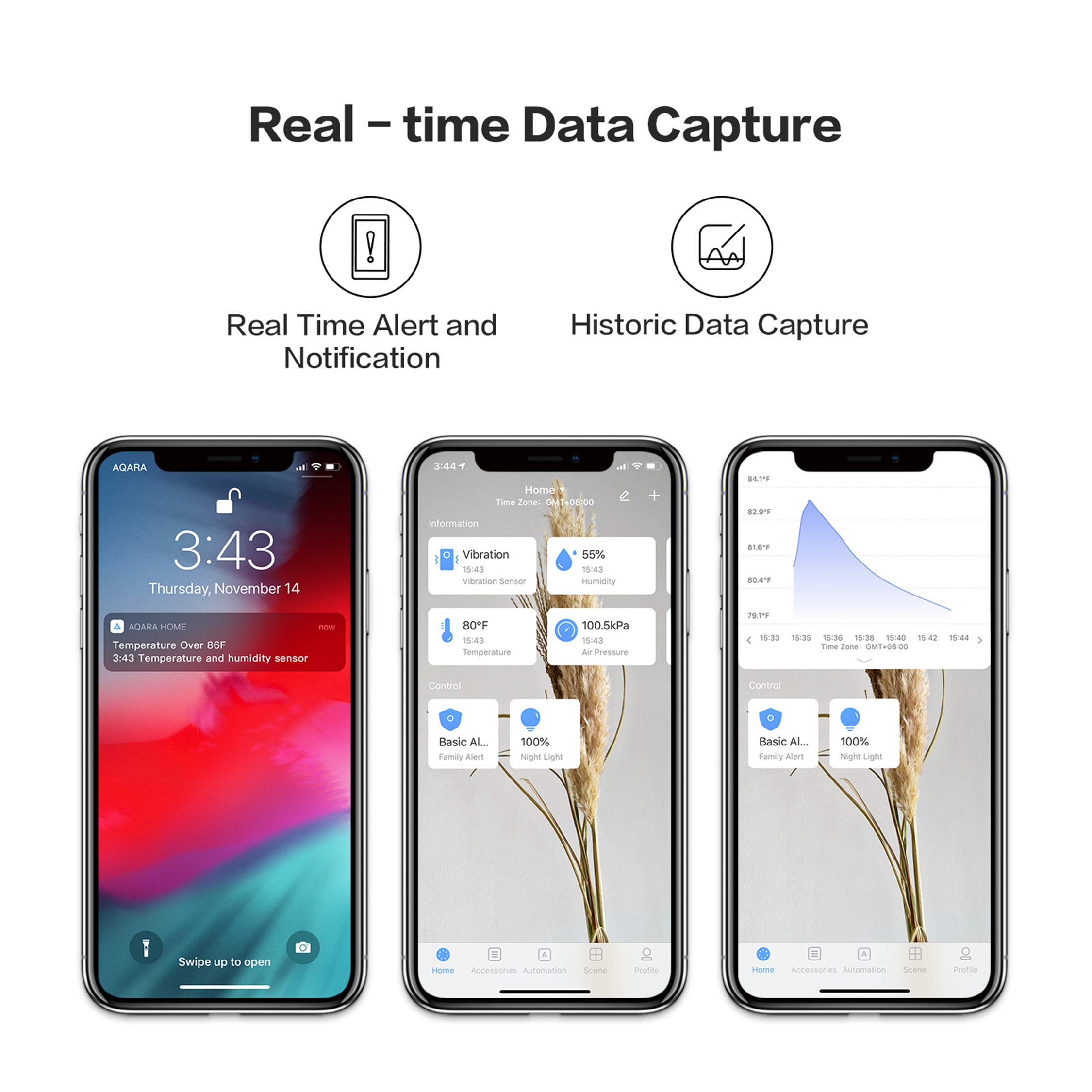 Akara su batırma sensörü Zigbe - Home Security Xiaomi incelemesi ve fiyatı