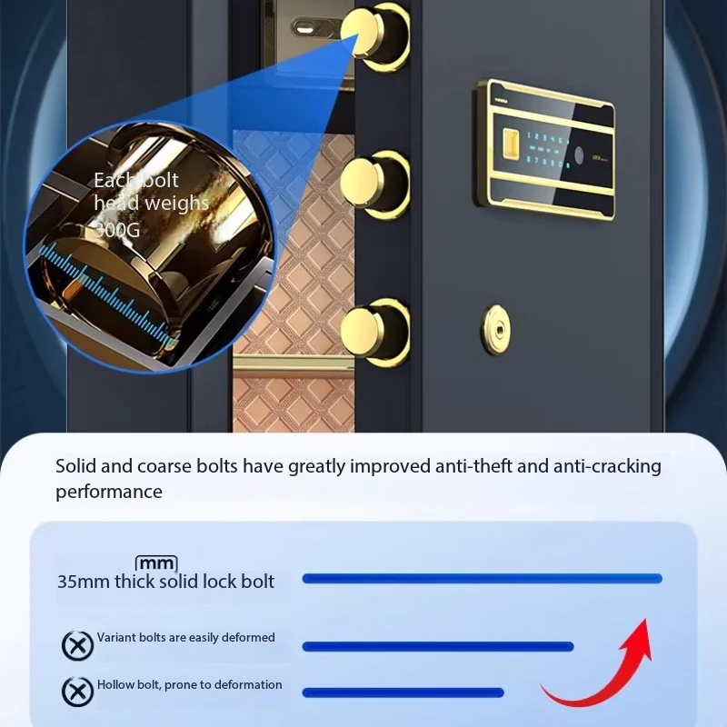 ev için para saklama kasası, k - Home Security America incelemesi ve fiyatı