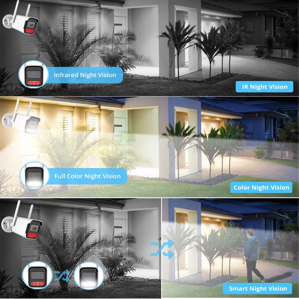 Tuya Wifi IP Kamera Kablosuz H - Home Security Camera Xiaomi incelemesi ve fiyatı